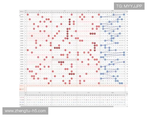 大乐透第19065期开奖结果公布：最新中奖号码揭晓