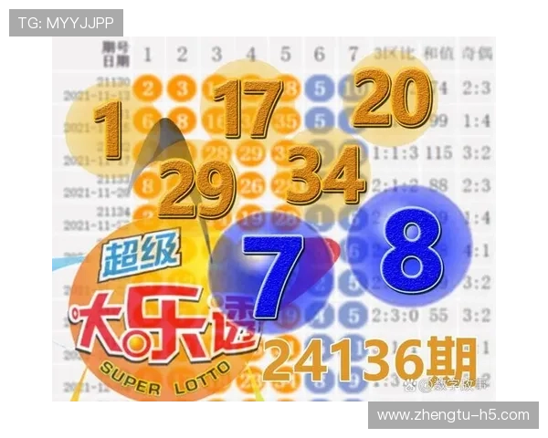 大乐透历史开奖136期全记录：经典号码走势深度解析