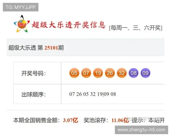 大乐透开奖过程全公开透明直播