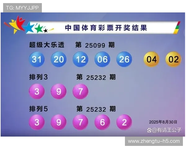 第227期开奖结果揭晓，幸运号码震撼公布